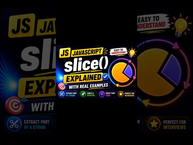 🔥 JavaScript slice() Method Made Super Easy - Real-Life Example!#js #slice #codeshiksha #frontend