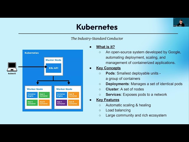 Kubernetes vs Docker Swarm Explained. Which Should You Use? | Codesmith Resident Tech Talk