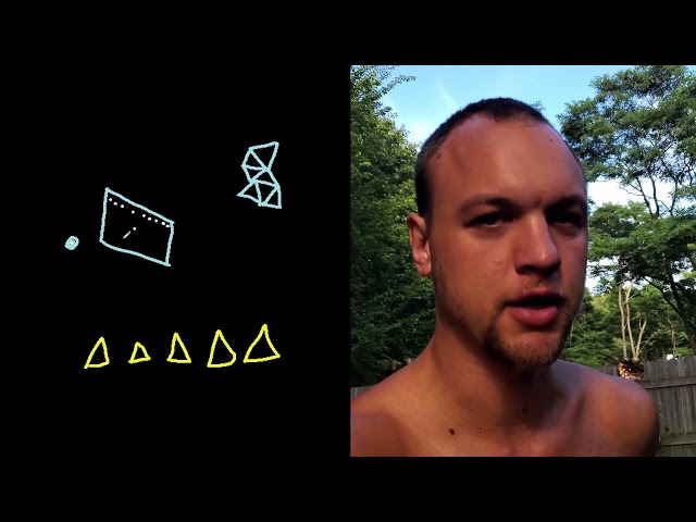 learn graphics programming - cameras and image planes