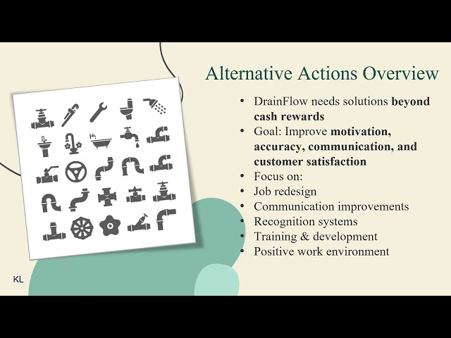 Case analysis presentation