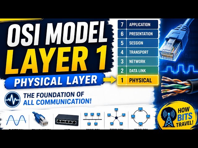 OSI Model Part 1: Physical Layer Explained | Computer Networks Full Tutorial