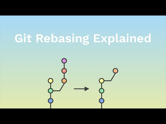 Git Rebasing Explained