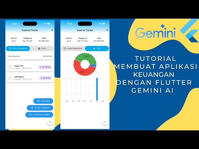 Tutorial on Creating a Financial Application with Flutter Gemini AI