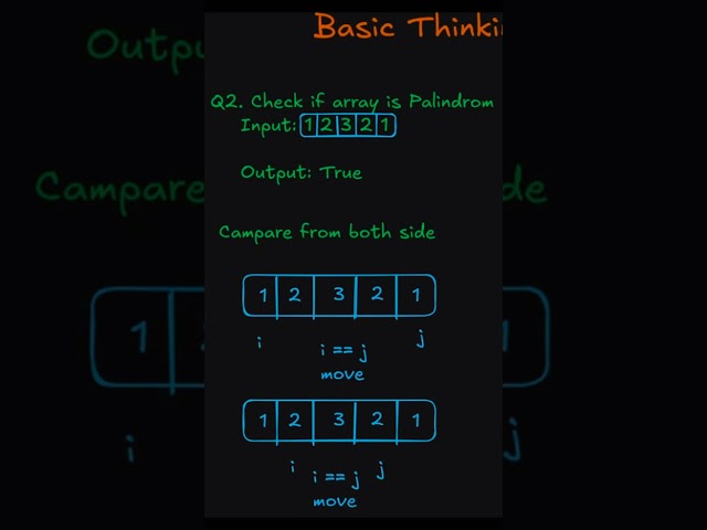 Check Palindrome | DSA with Patterns | Two Pointers #dsapatterns #dsa #learncoding #leetcode #viral
