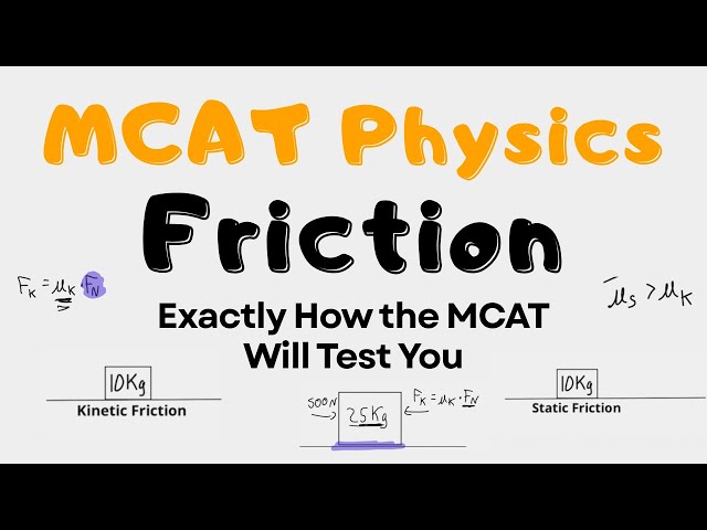 High-Yield MCAT Physics: Friction