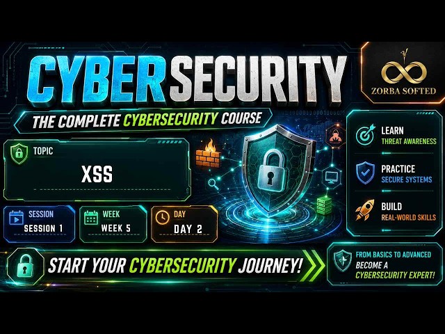 Understanding Cross-Site Scripting (XSS) Vulnerabilities and SQL Injection Attacks