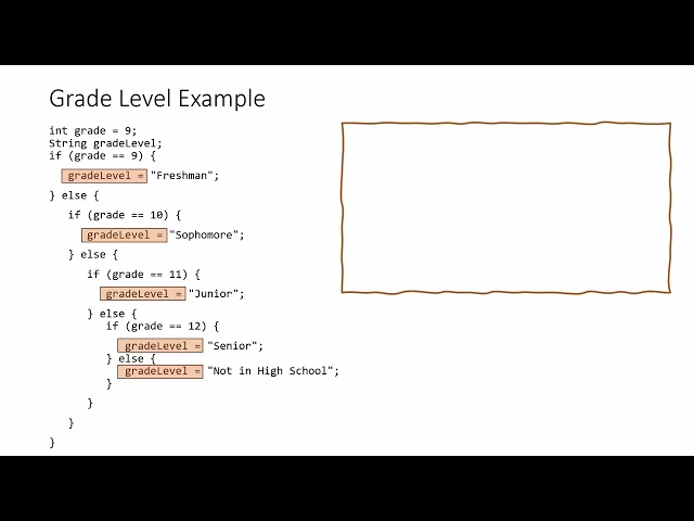 Introduction to Switch Expressions in Java