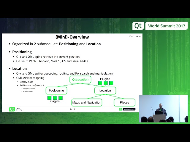 QtWS17 - QtLocation 5.9: from tilted maps to pluggable engines,  Paolo Angelelli, The Qt Company