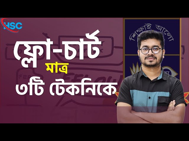 ফ্লো-চার্ট লিখার আদর্শ নিয়ম || how to write flowchart || Siam Walid || HSC 2024