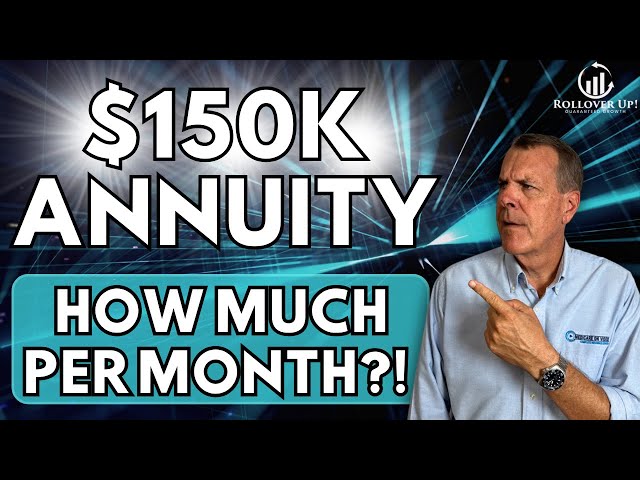 $150K Fixed Index Annuity Explained | Lifetime Income Breakdown (Real Case Study)
