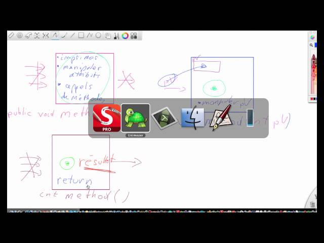 Java for 3GIG - methods: introduction revisited