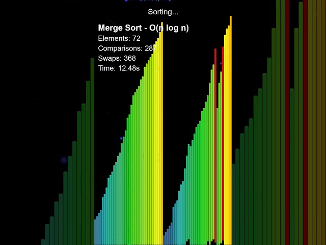 Blue-to-Orange Gradient Merge Sort #algorithms #soundeffects #computerscience #dsa #programming