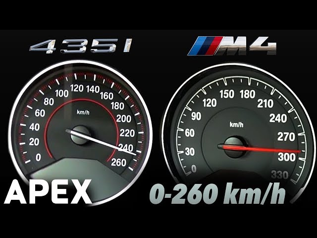 2017 BMW M4 Competition vs. BMW 435i - Acceleration Sound 0-100, 0-260 km/h | APEX