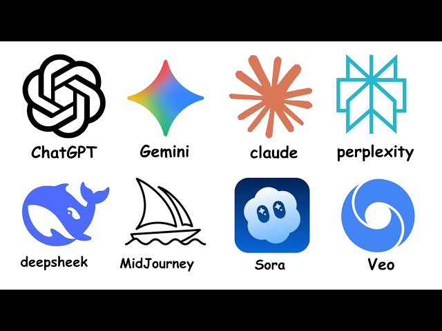 Every AI Model Explained in 5 minutes