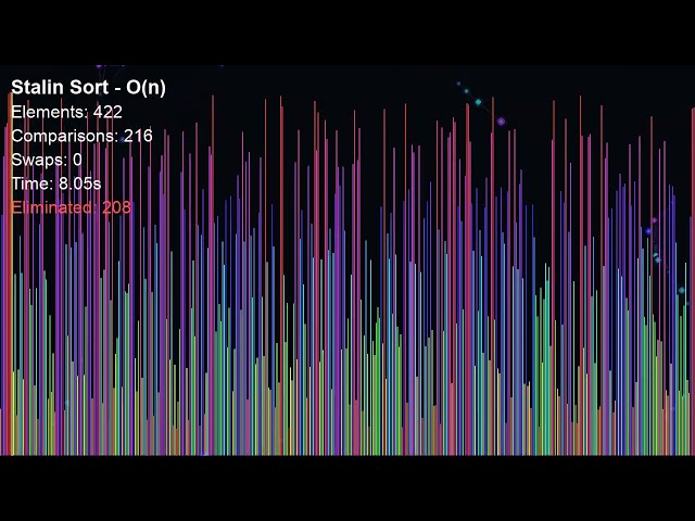 Stalin Sort — The O(n) algorithm that achieves perfection by ELIMINATING imperfection