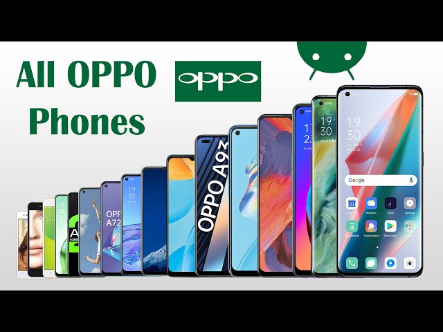 Evolution of OPPO 2012 - 2022 || All OPPO Phones