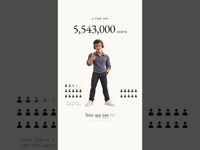 How Do You Scale a Database to 10 Million Users? 🔥