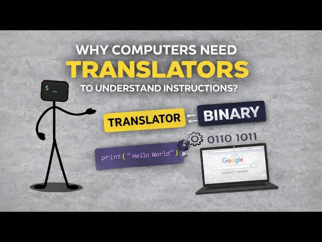 Computers Don’t Understand English — Here’s Why