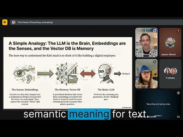 Introduction to Vector Databases, Embeddings and Secret Sava Rag Results