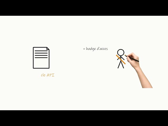 From Prototype to App: Connecting Claude to Your Code
