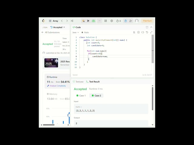 LeetCode 169 | Majority Element| Boyer–Moore Voting Algorithm |Java  #coding #programming #java