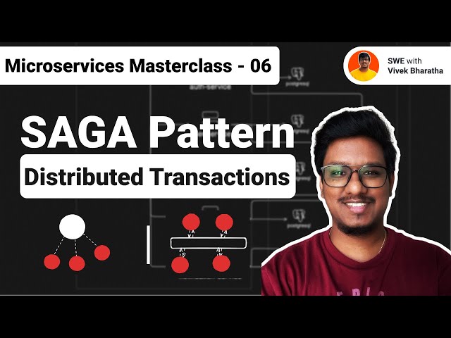 What Is the Saga Pattern and Why Do Microservices Need It? #microservices