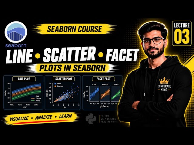 Lecture 3: Line Plot, Scatter Plot & Facet Plot in Seaborn | Complete Practical Guide