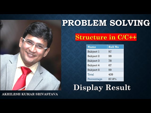 Display of Result using Structure in C/C++ : Problem Solving