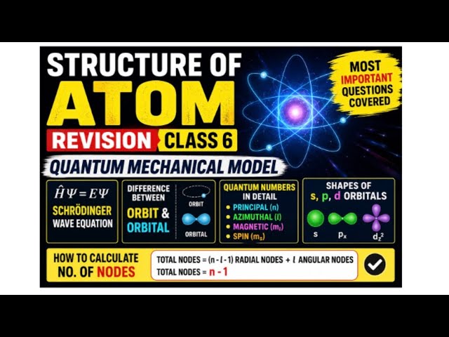 STRUCTURE OF ATOM | REVISION CLASS 6 | QUANTUM NUMBERS | SHAPES | NODES 