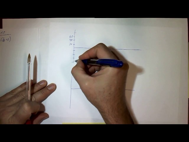 ULL GIQI AyCI Bode Aproximado Ejemplo 1 Parte 1