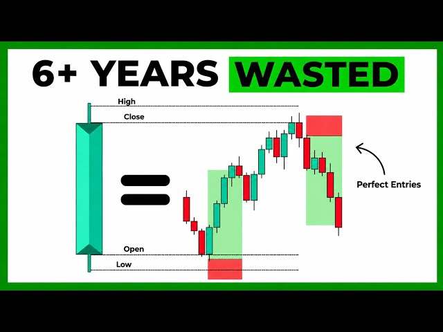 The 1H Candle Pattern Nobody Talks About (1H 1M Strategy)
