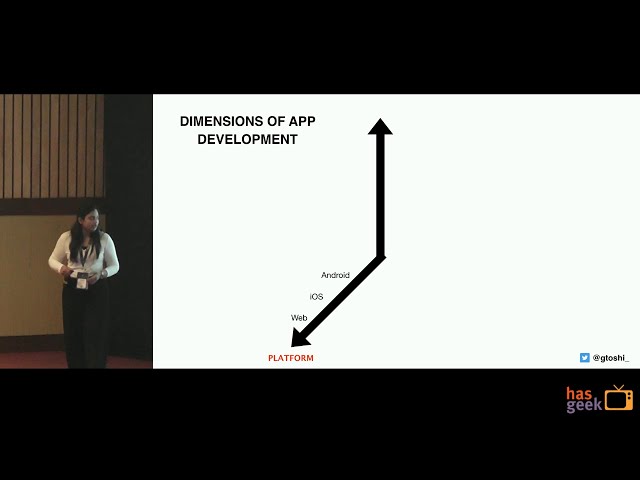 React Native Widgetised framework at Flipkart