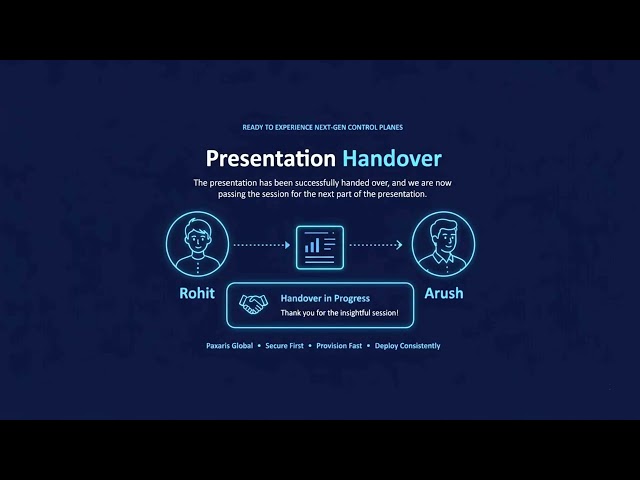 Paxaris Global Demo | AI-Powered Product Generation & One-Click Kubernetes Deployment | Free Upload