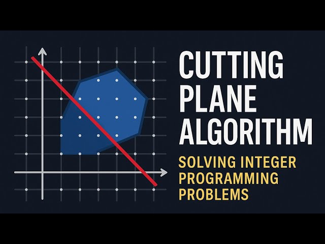 Cutting plane algorithm|| simplex method ||Advanced LP Solvers: Cutting Plane Algorithm Explained"
