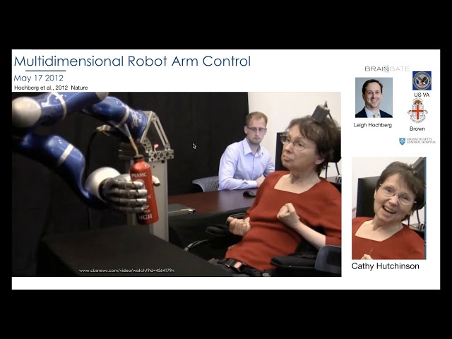 Innovative Neurotechnologies: Merging Minds and Machines: Brain Computer Interfaces..