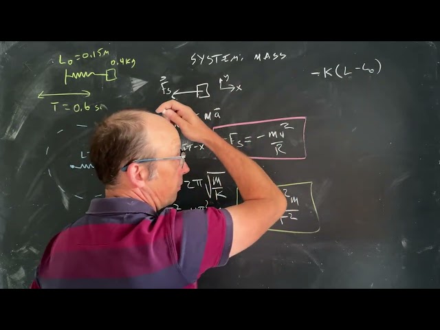 Physics Problem: Mass moving in a circle due to a spring