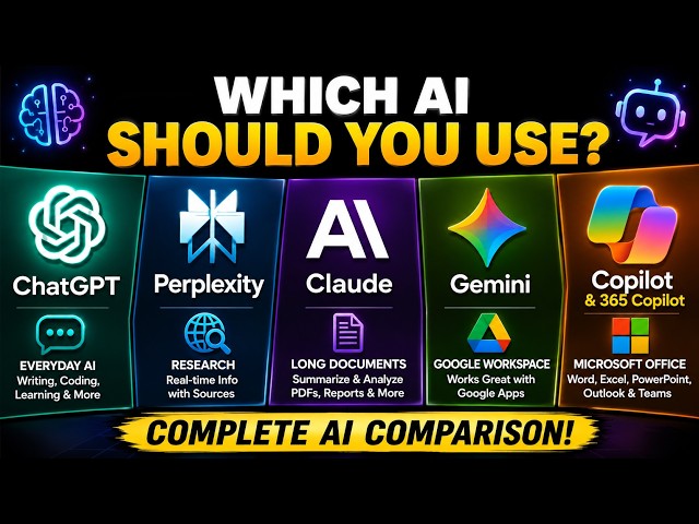 Which AI Should You Use? ChatGPT vs Gemini vs Claude vs Perplexity vs Copilot (2026)
