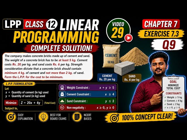 🔥 Class 12 Maths | Exercise 7.3 Q 9 | Linear Programming Problem (LPP) | Maximum Profit