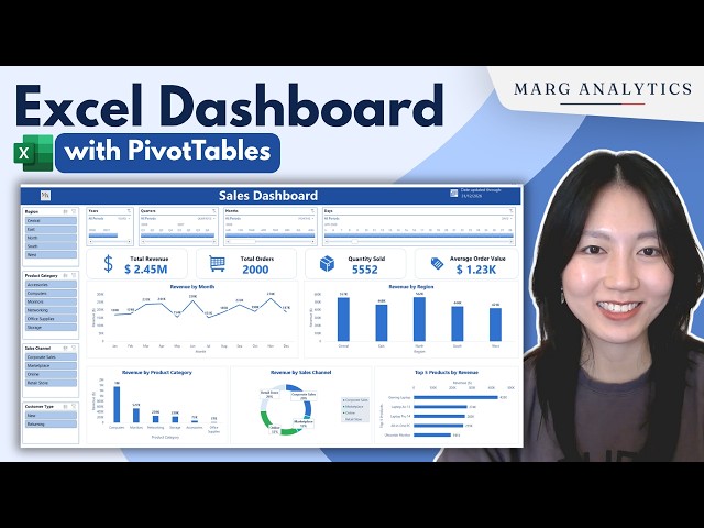 Build an Interactive Excel Dashboard Using PivotTables