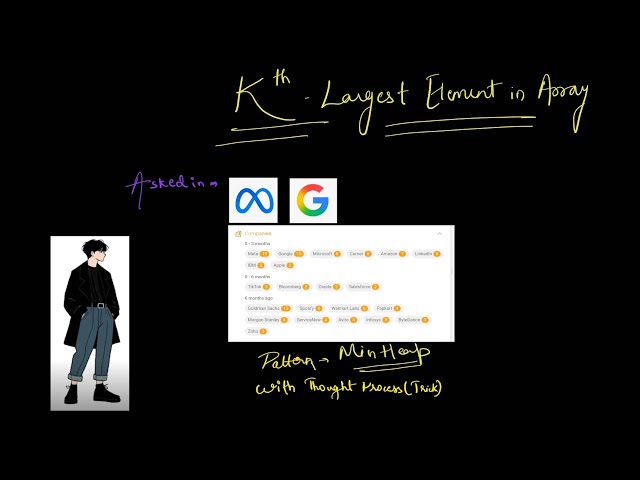 Kth Largest Element in an Array - Leetcode 215 - Priority Queue
