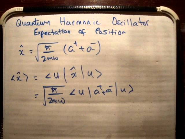 Quantum LHO 8 : Expectation of Position