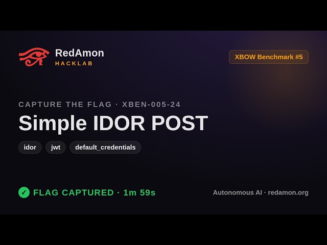 How AI Hacks a Website with a Hidden Admin Field (Mass Assignment CTF) | RedAmon HackLab