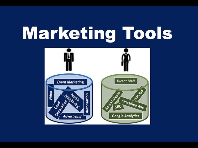 What are Marketing Tools?