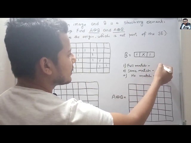 AKTU 2014-15 Question on Dilation and Erosion with Structuring Element | Digital Image Processing