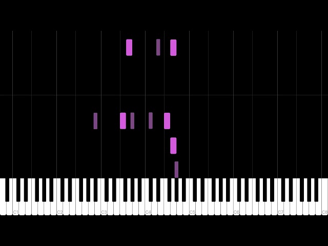 Glimpse of Us - Joji (Piano Cover by Riyandi Kusuma) NEW VERSION @riyandikusuma