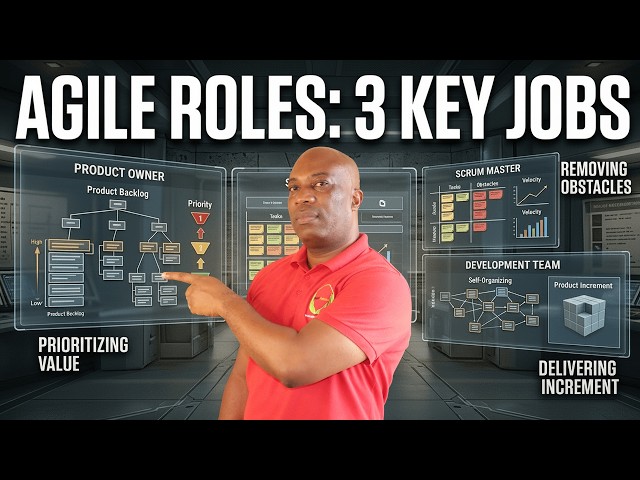 Who Does What in Agile? The 3 Key Roles in Agile Methodology Every Project Manager Must Know.