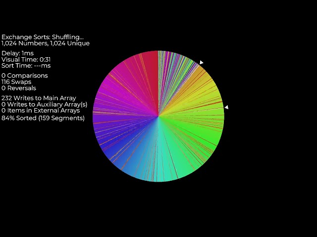 *SEIZURE WARNING* Over 300 Sorting Algorithms under 2 hours - Color Circle [2025/10/6]