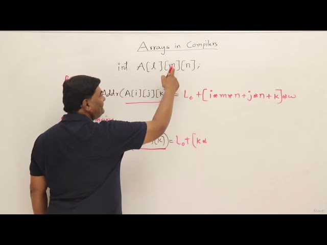 92 Formulas for 3D Arrays