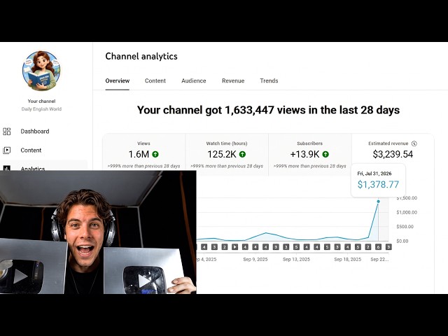 The Simplest Faceless YouTube Model to $500/day in 2026
