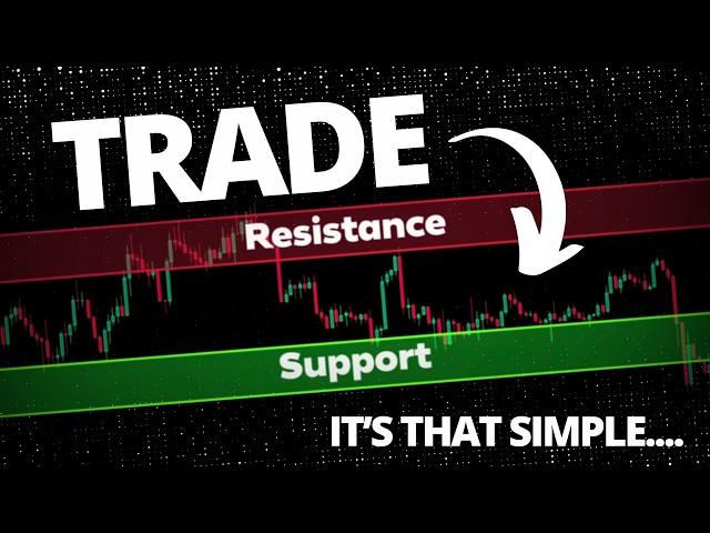 The ONLY Support & Resistance Trading Video You'll EVER NEED!